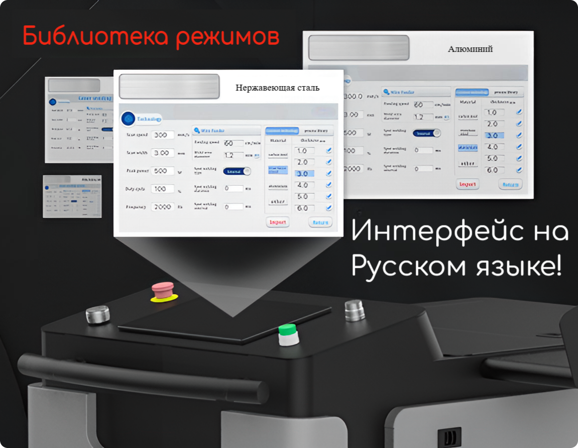 Аппарат лазерной сварки и очистки 4-1 Cloudray 1500W